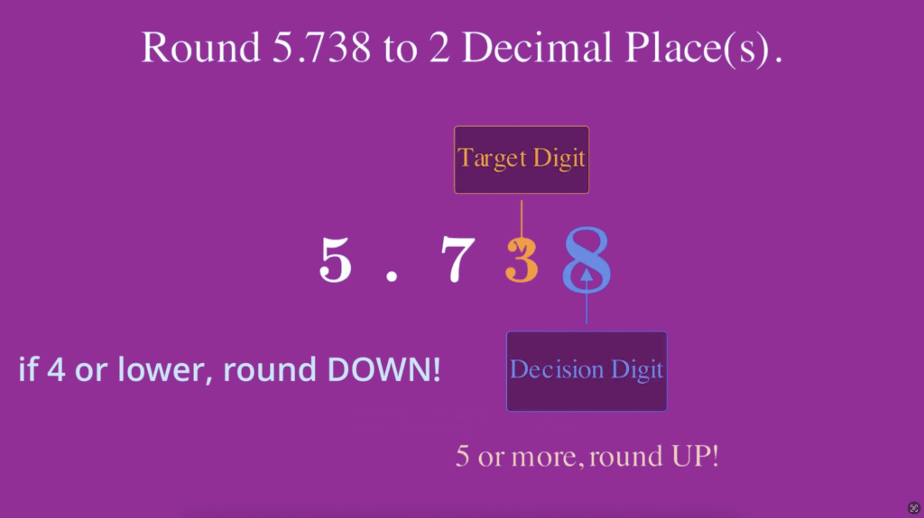 round up or round down